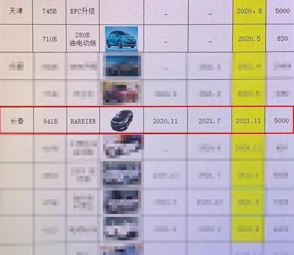 丰田,RAV4荣放,一汽,卡罗拉,凯美瑞