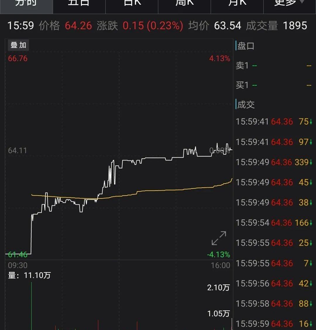 英菲尼迪,发现,长安,福特,北京