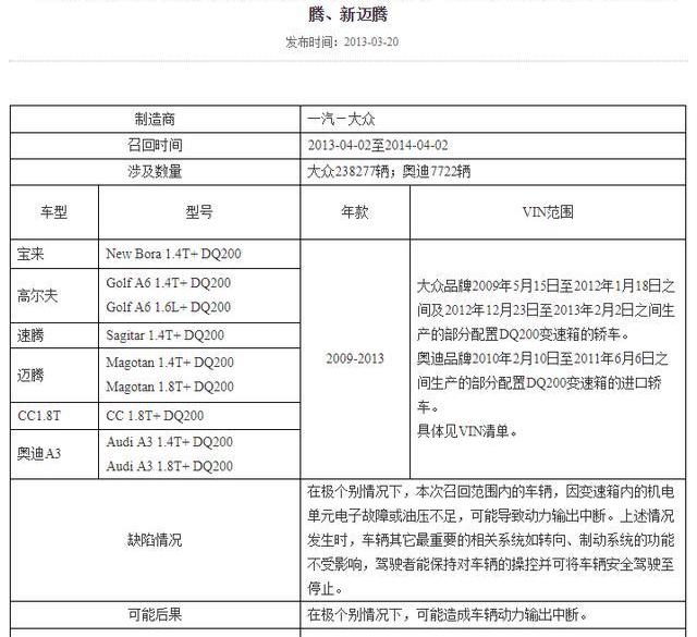 迈腾,大众,一汽,发现,汉