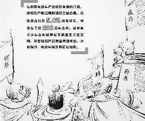 蔚来,特斯拉,威马汽车,智己汽车,理想汽车