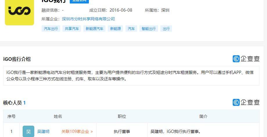 比亚迪