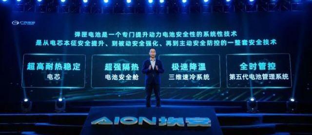 埃安,比亚迪,发现