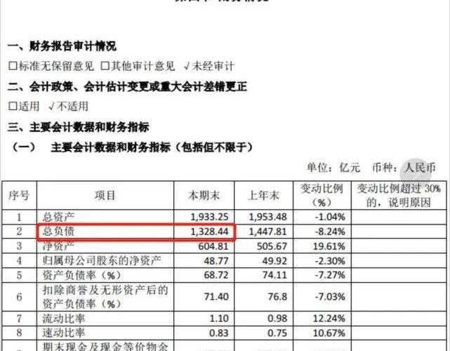 江淮,蔚来,宝马,众泰,长城