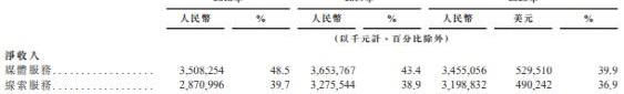 小鹏,宝马,丰田,特斯拉,蔚来