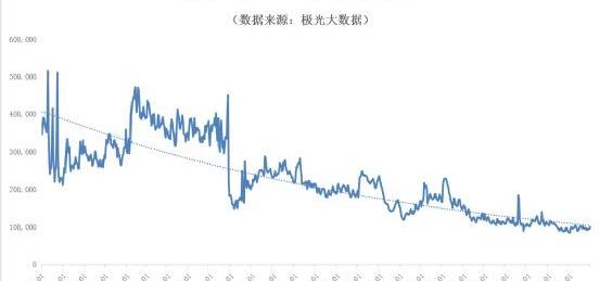 小鹏,宝马,丰田,特斯拉,蔚来