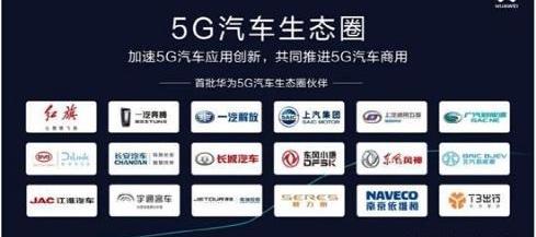 特斯拉,比亚迪,长安,长城,起亚