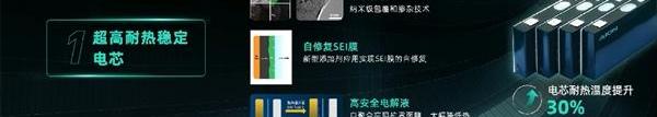 埃安,发现