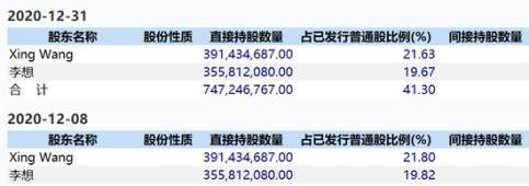 理想汽车,理想ONE,蔚来,小鹏