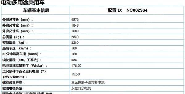 大众,比亚迪,途昂,特斯拉