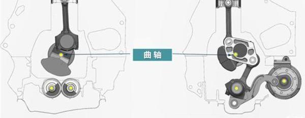 日产,丰田,奇骏,卡罗拉,福特