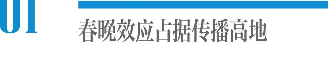 丰田,发现