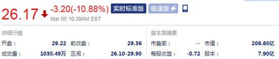 北京,理想汽车,特斯拉,蔚来,小鹏