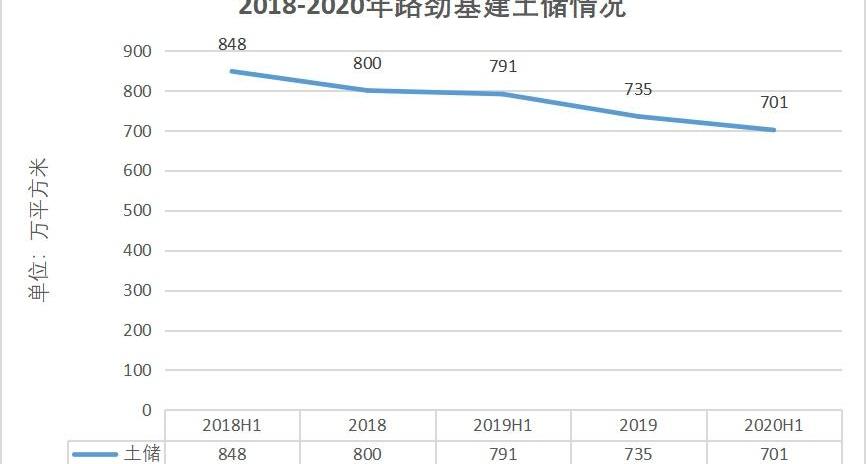 理念,中兴
