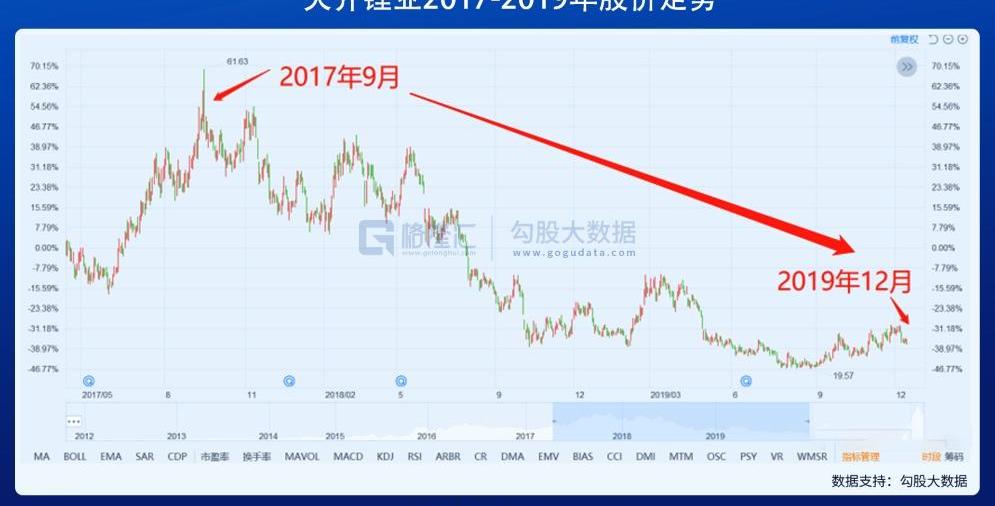 比亚迪,蔚来,特斯拉,小鹏,宝马