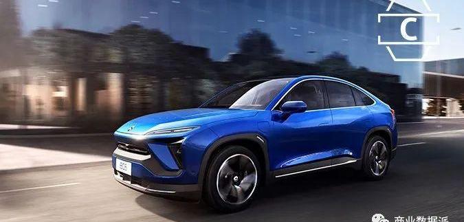 蔚来,特斯拉,Model Y,大众,长安