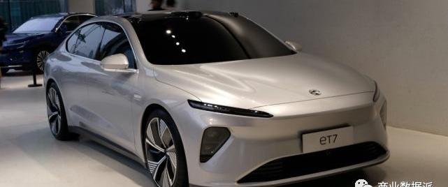 蔚来,特斯拉,Model Y,大众,长安
