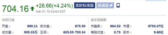 北京,理想汽车,特斯拉,蔚来,小鹏