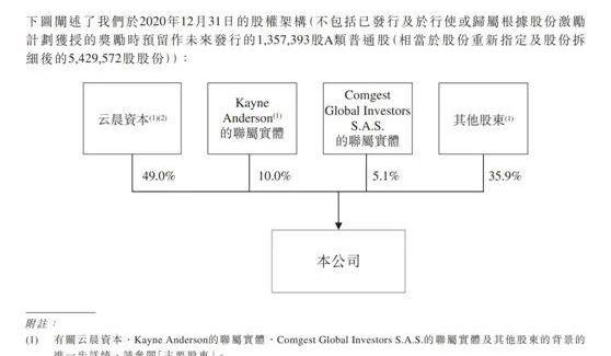 理想汽车