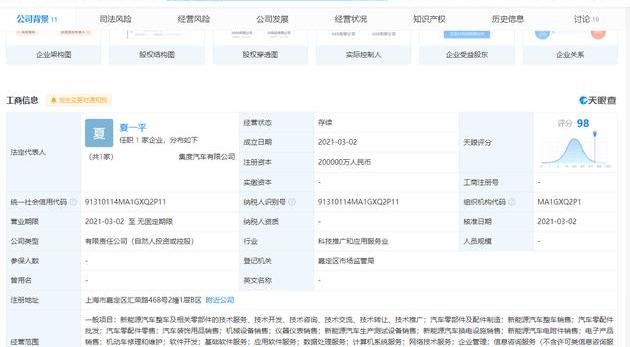 集度,合创,吉利汽车