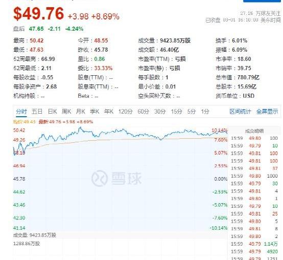 特斯拉,蔚来,江淮,北京,理想汽车