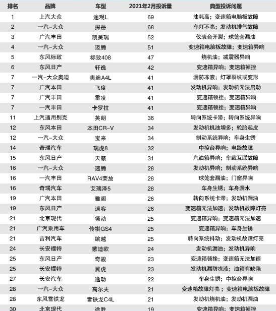 奇瑞,凯美瑞,瑞虎8,奥迪,奥迪A4L