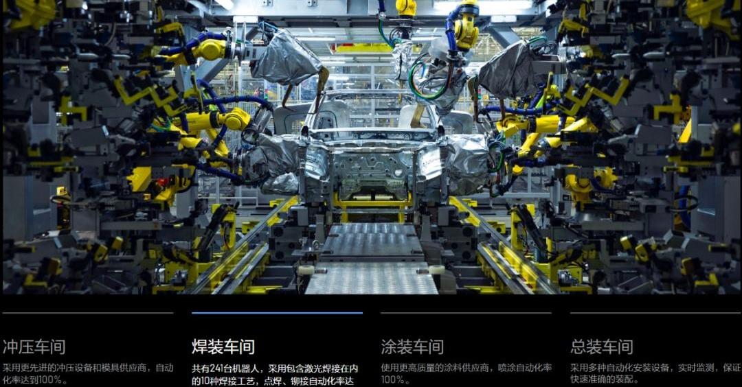 特斯拉,理想汽车,北京,福特,Model Y
