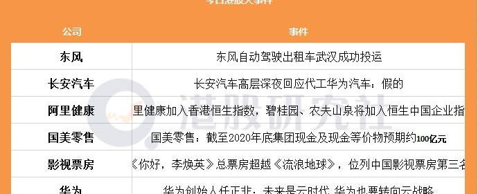 长安,汉,东风