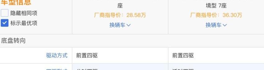 坦克,坦克500,北京,坦克300,理念