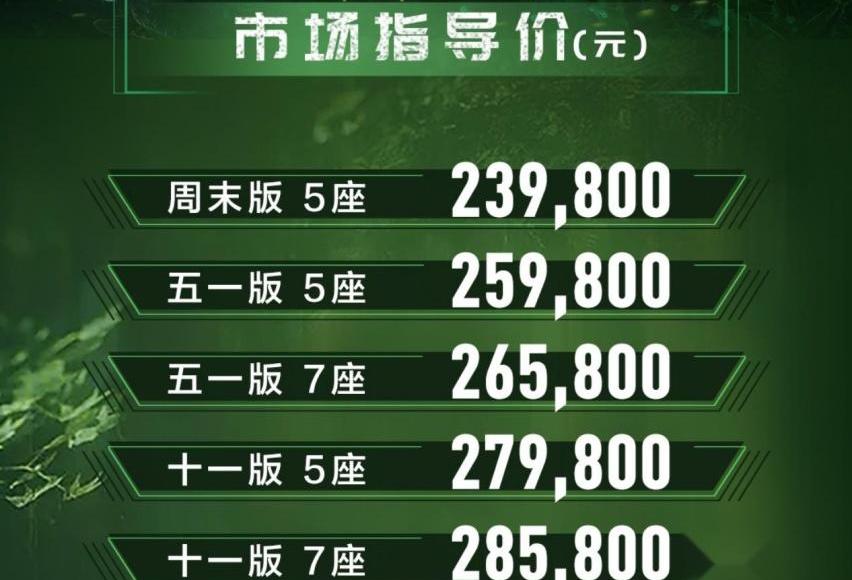 北京,哈弗,哈弗H9,坦克,坦克500