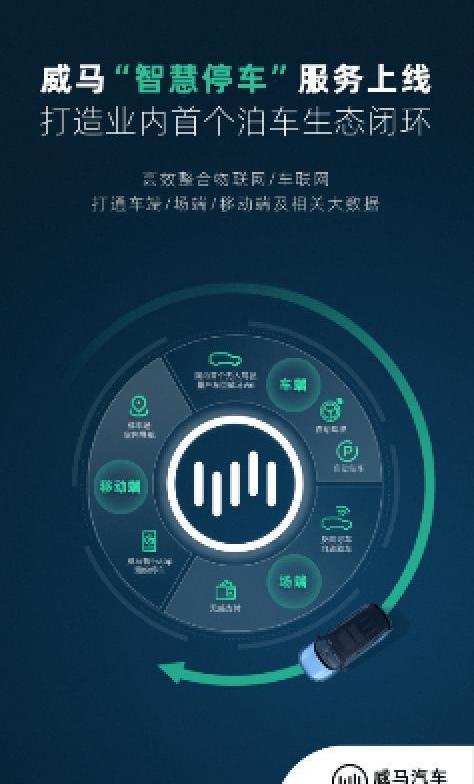 威马汽车,理念