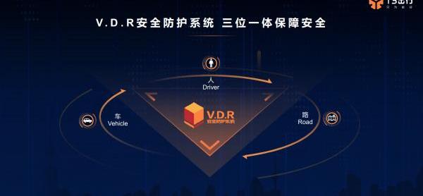 北京,一汽,长安,东风