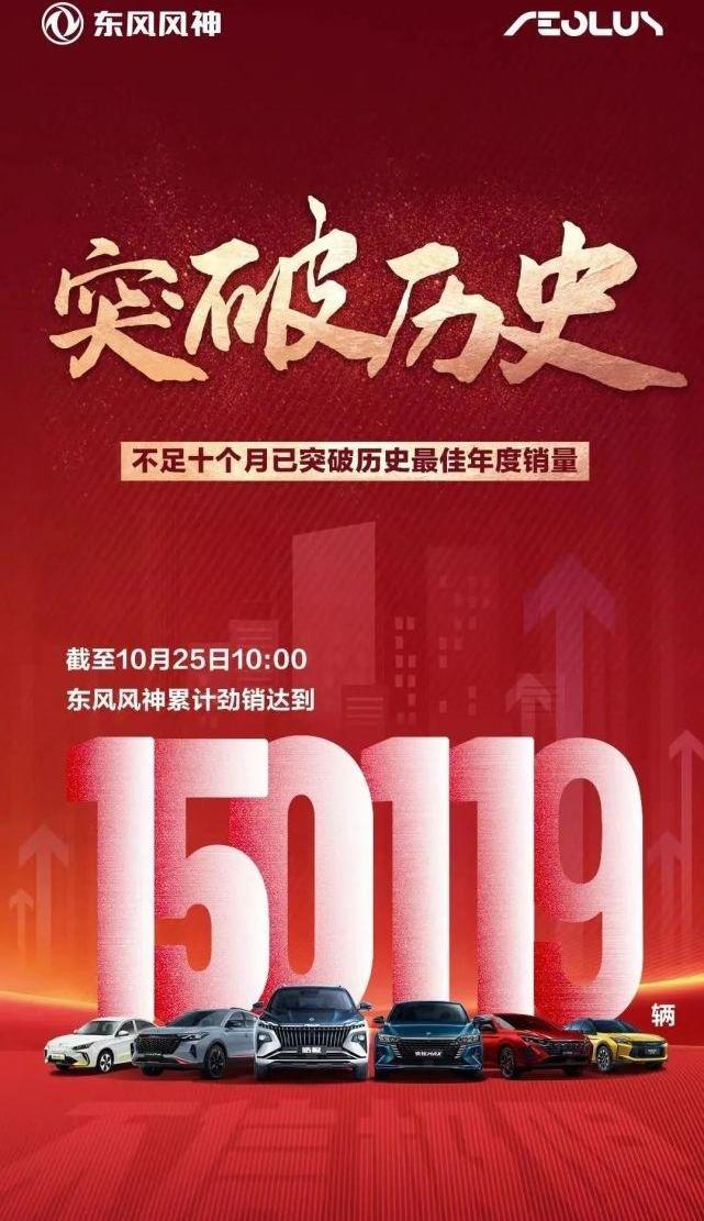 丰田,东风,东风风神,埃安,奕炫