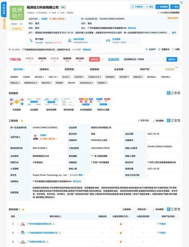 丰田,东风,东风风神,埃安,奕炫