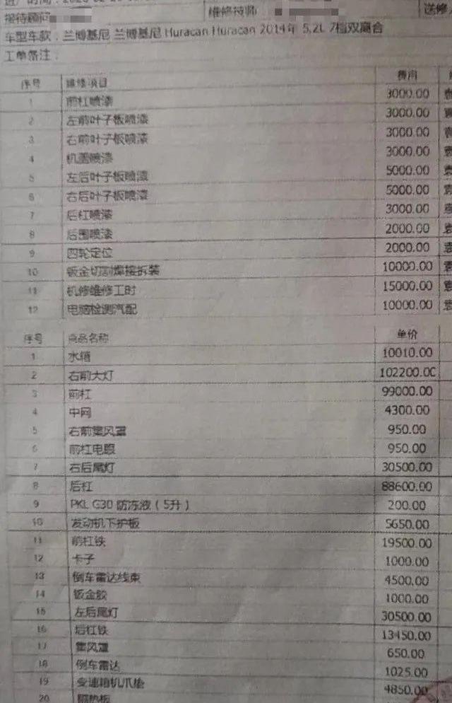 兰博基尼,北京,金杯,Huracán,北京汽车