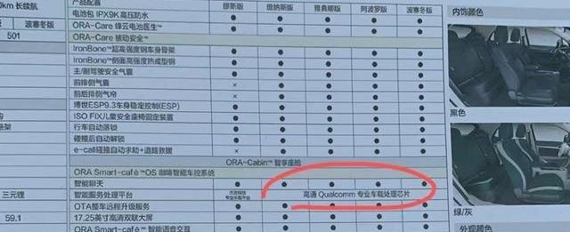 大众,长安,欧拉,奔驰,一汽