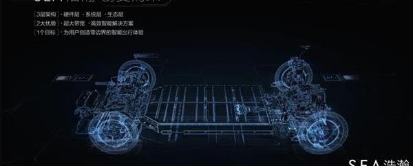 吉利汽车,领克
