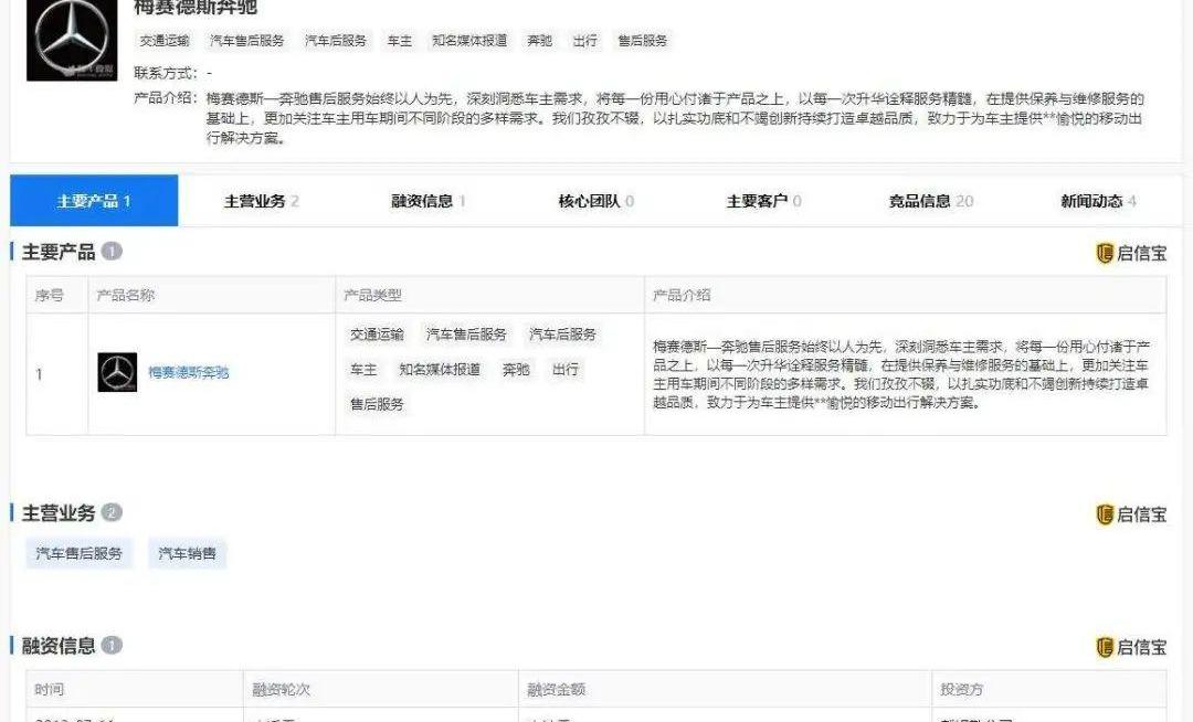 奔驰,北京,大发,福特,迈巴赫S级