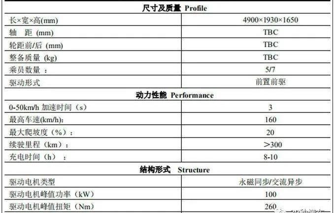 奇瑞,星途,瑞虎8,大蚂蚁,瑞虎3x