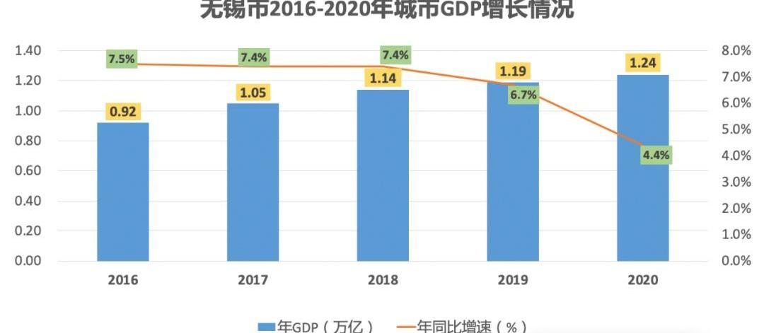 北京,汉,特斯拉,奥迪,别克