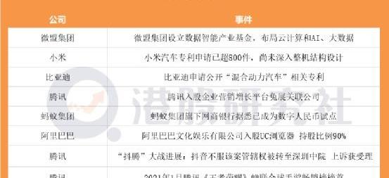 比亚迪,北京,特斯拉,蔚来