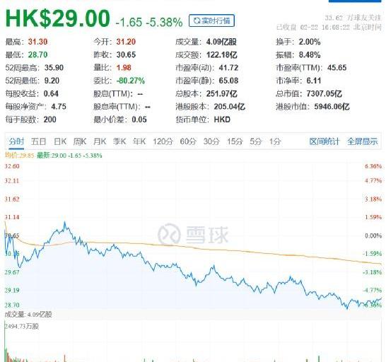 蔚来,小鹏,特斯拉,发现,汉