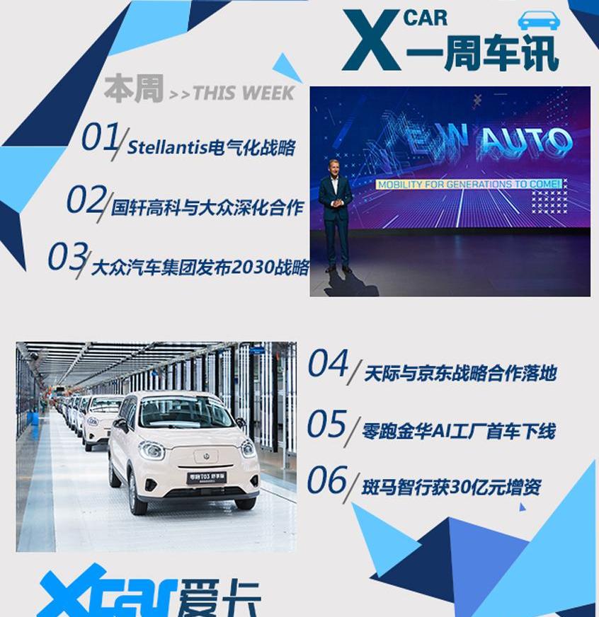 大众,北京,ARCFOX极狐,零跑汽车,远程