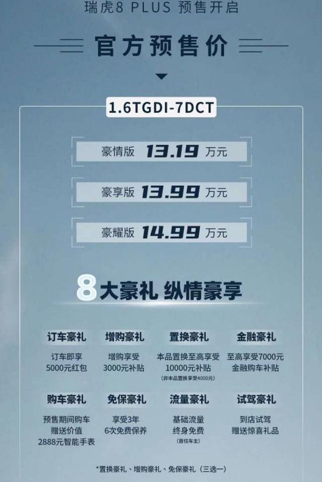 奇瑞,瑞虎8 PLUS,瑞虎8,北京