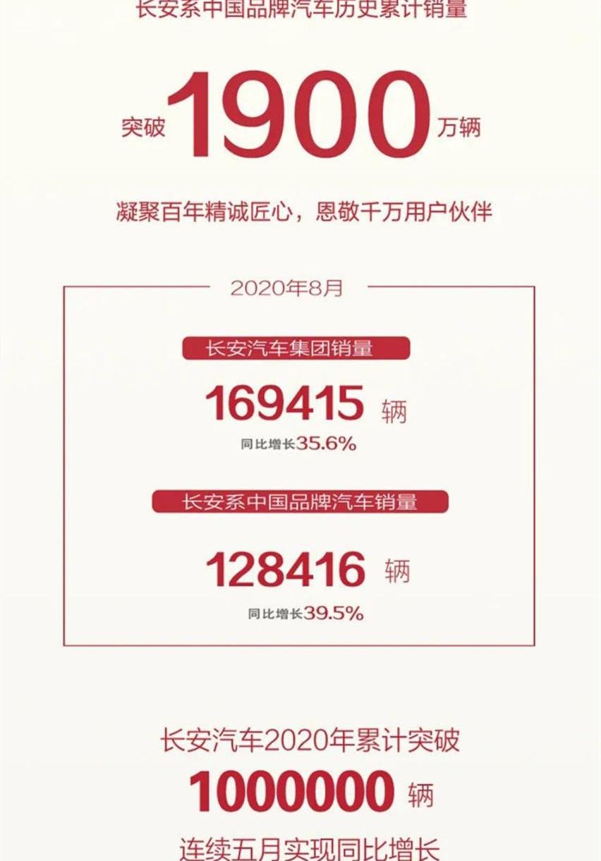 长安,鲸,逸动,长安凯程,长安欧尚