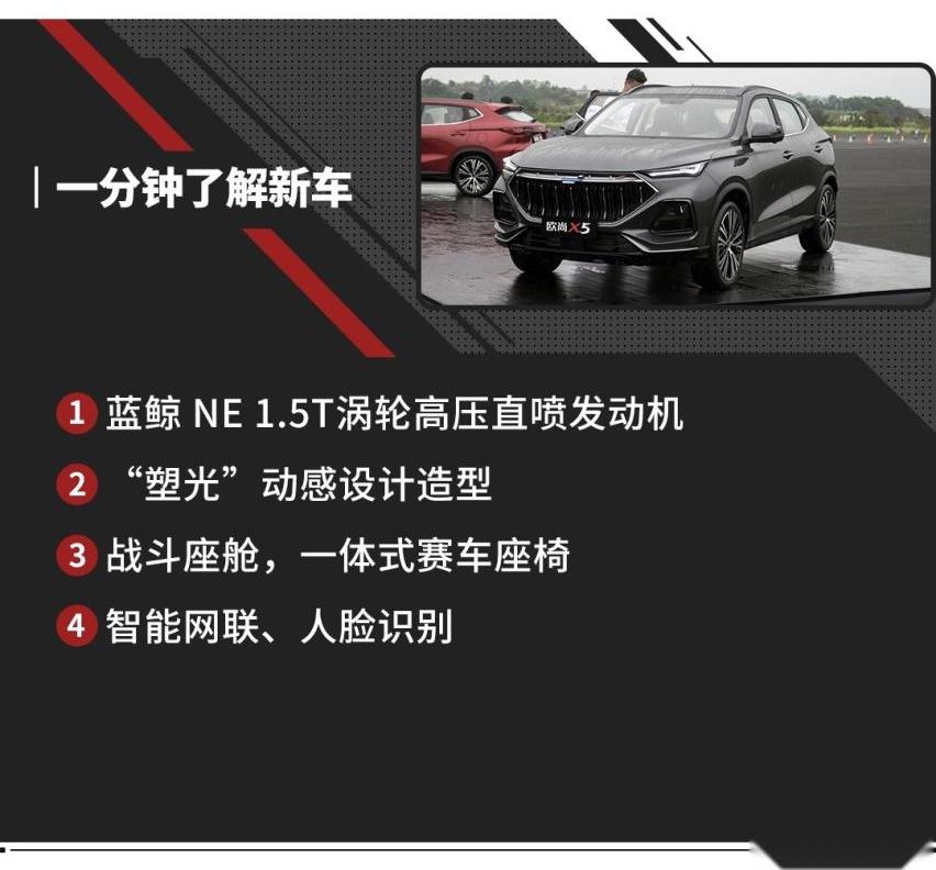 长安,长安欧尚,长安欧尚X5,比亚迪,哈弗