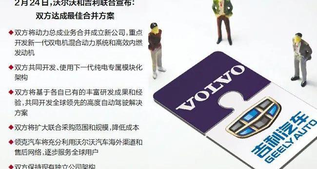 沃尔沃,吉利汽车,领克,合创,理念