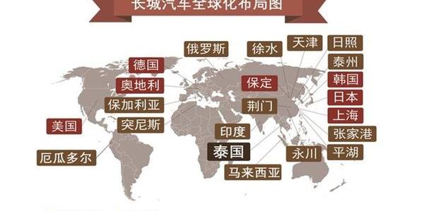 长城,哈弗,欧拉,东南,哈弗H6