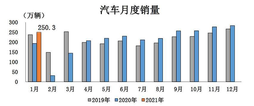 哈弗,凯迪拉克,哈弗H6,小鹏,北京