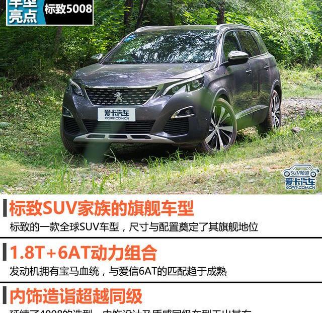标致,宝马,东风,发现,标致4008