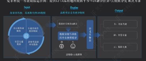 宇通客车,理念,发现,现代,仰望